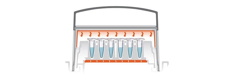Optimal Temperature Control