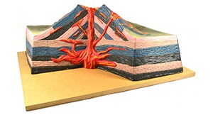 Geology educational model