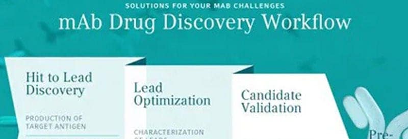 Eppendorf Centrifuges for mAB Discovery Workflow