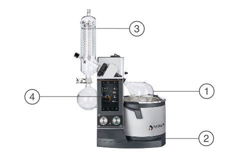 Controlled Environment Cleaners and Disinfectants product banner