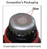 Competitor's Packing